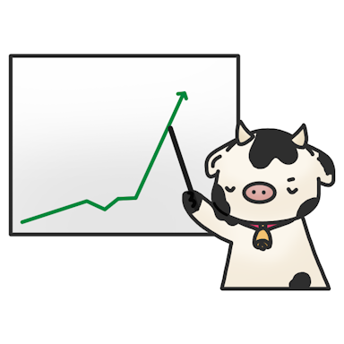 An image of Bessy the cow pointing towards a graph with an upwards trend